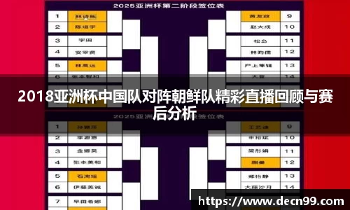 2018亚洲杯中国队对阵朝鲜队精彩直播回顾与赛后分析